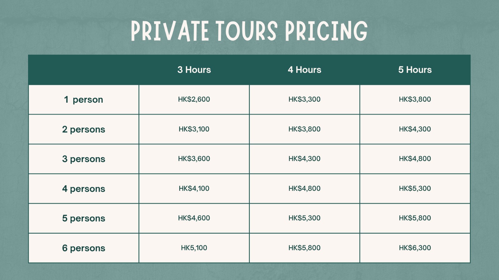 Private tour pricing for 3-, 4- and 5-hour Hong Kong tours, with rates for groups of one to six people.